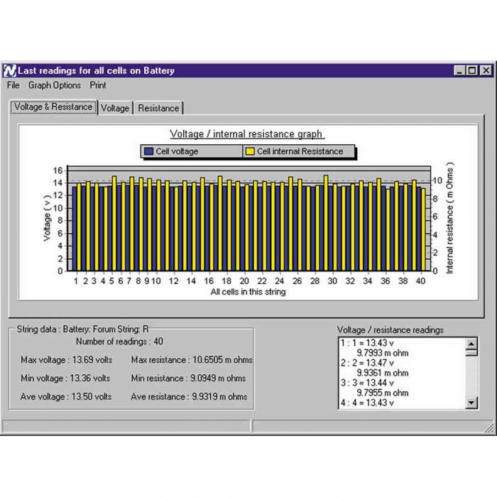 Eaton Cellwatch - Image 4