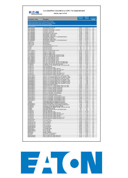 Eaton Q3 Price Changes