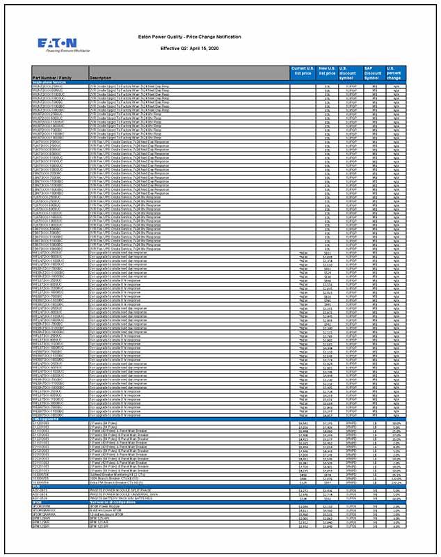 Eaton Price Change Table