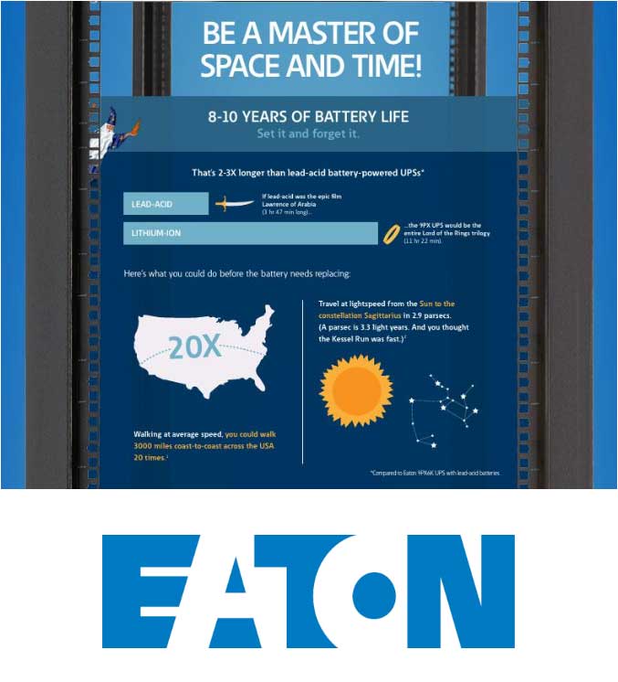 Eaton Infographic