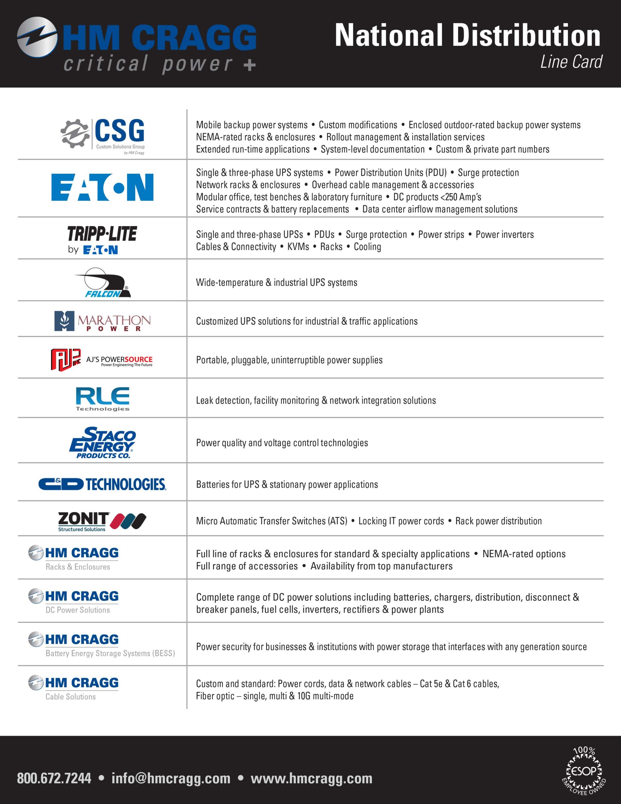 HM Cragg National Distribution Linecard Thumbnail