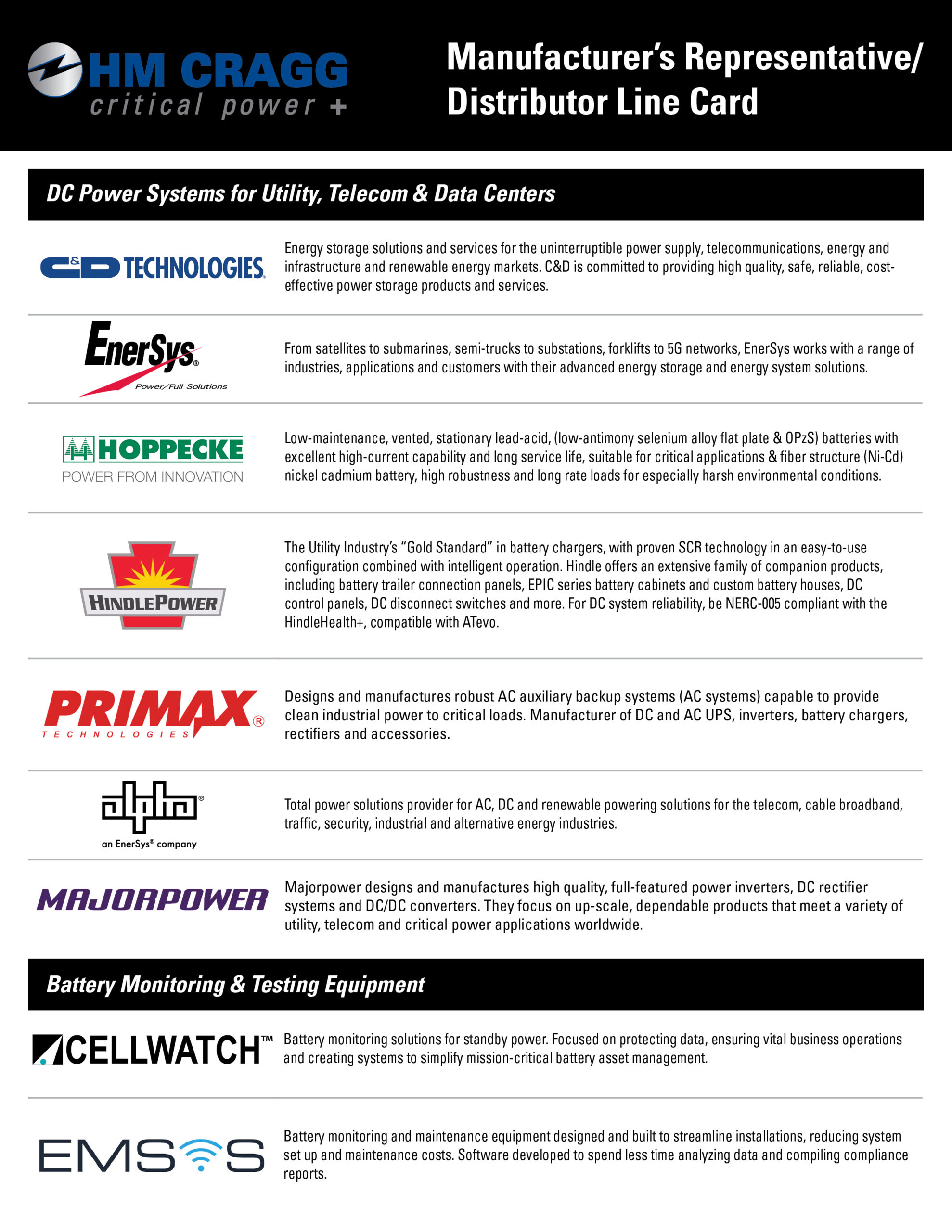 Manufacturer's Representative Linecard