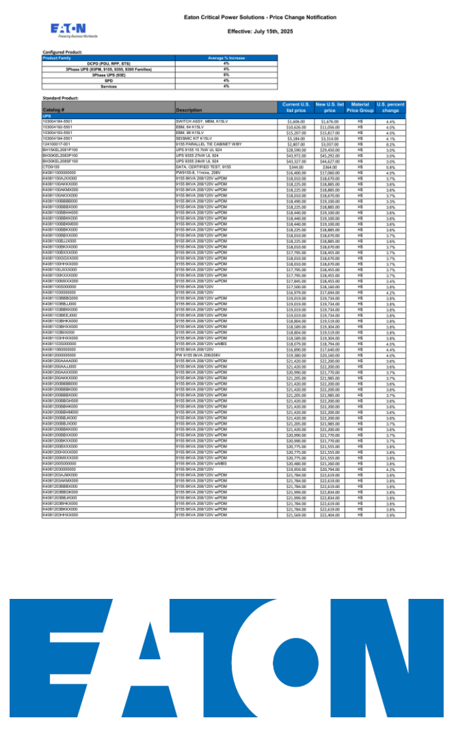 Eaton price changes table