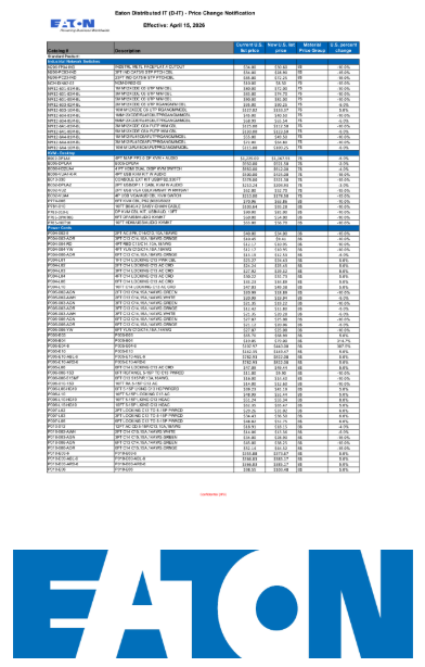 Eaton price changes